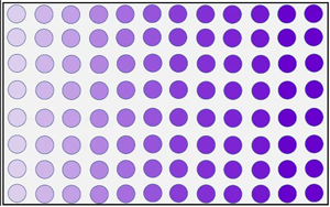 細(xì)胞活力檢測：為細(xì)胞增殖與毒性研究賦能