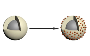 磁性微球的獨(dú)特性能與應(yīng)用潛力
