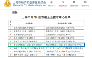 西寶生物躋身上海市級企業(yè)技術(shù)中心：以創(chuàng)新為核，攻堅產(chǎn)線啟新程