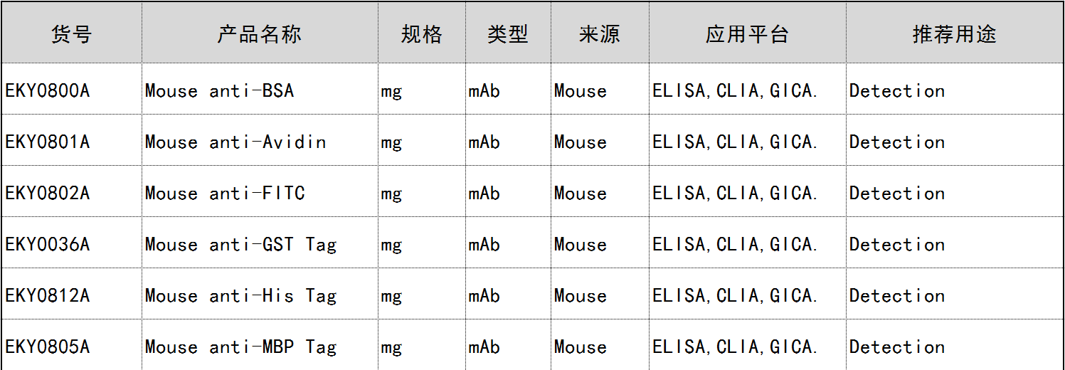 選錯牙膏傷腸道！Nature子刊：牙膏中的這種成分會誘發(fā)腸炎