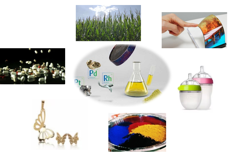 微觀組成和化學反應舉例