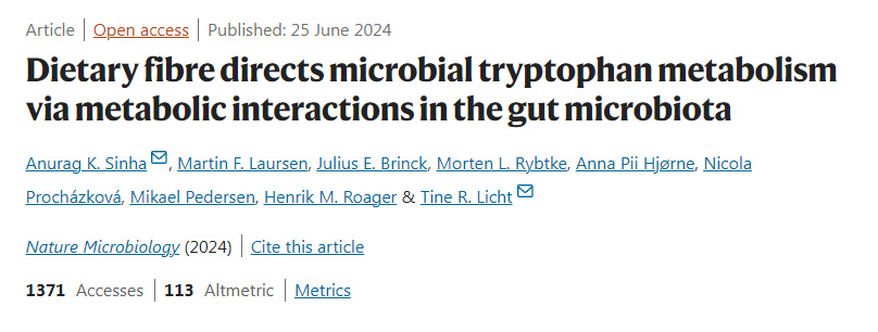 膳食纖維通過腸道微生物群中的代謝相互作用指導(dǎo)微生物色氨酸代謝 膳食纖維通過腸道微生物群中的代謝相互作用指導(dǎo)微生物色氨酸代謝